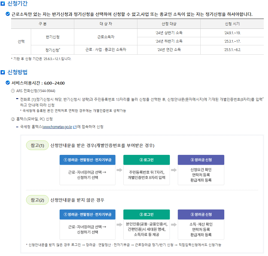 근로장려금 절차