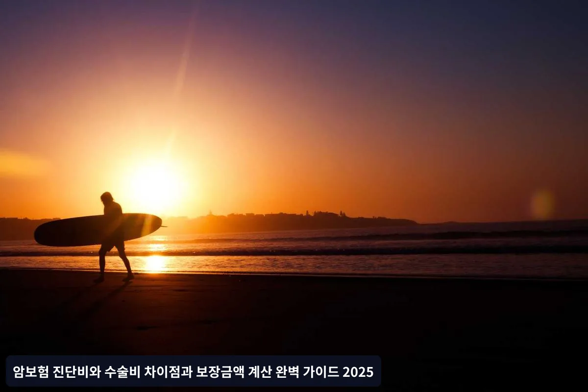 Q2. 내시경으로 암 제거했는데 수술비 받을 수 있나요?