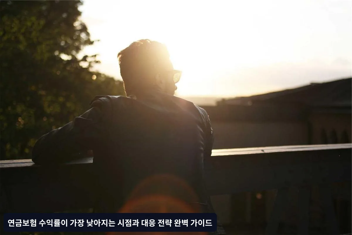중도해지를 고려해야 할 상황